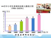 苏教版数学五年级下册 2.1 单式折线统计图 课件