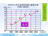 苏教版数学五年级下册 2.1 单式折线统计图 课件