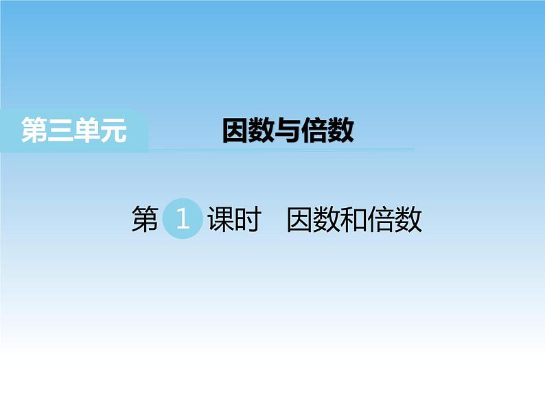 苏教版数学五年级下册 3.1 因数和倍数 课件01