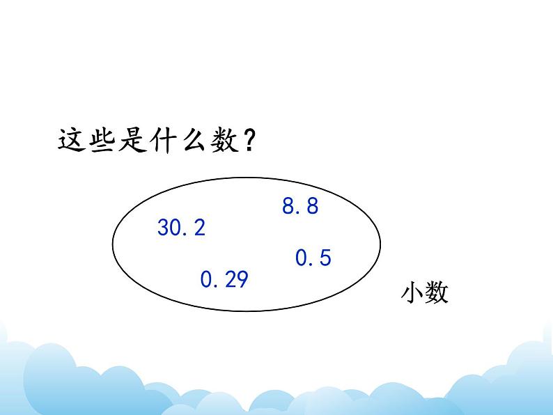 苏教版数学五年级下册 3.1 因数和倍数 课件04