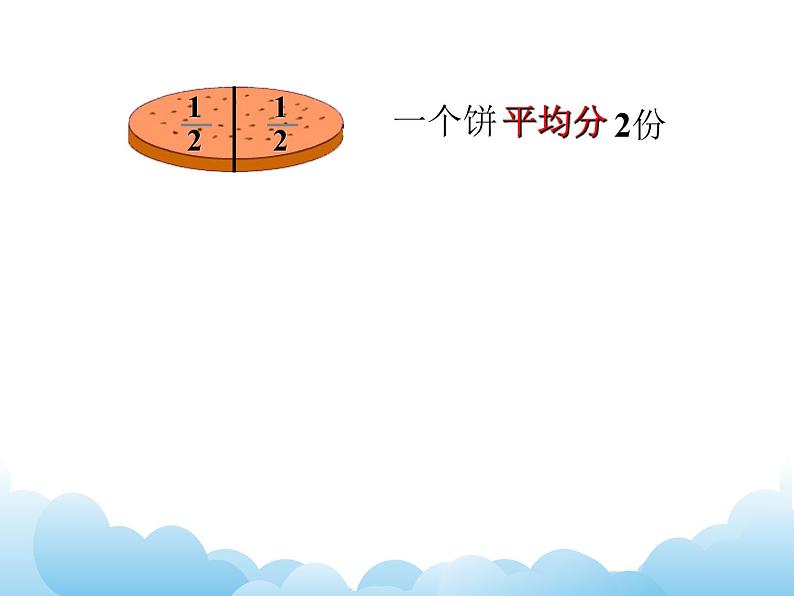 苏教版数学五年级下册 4.1 分数的意义课件02