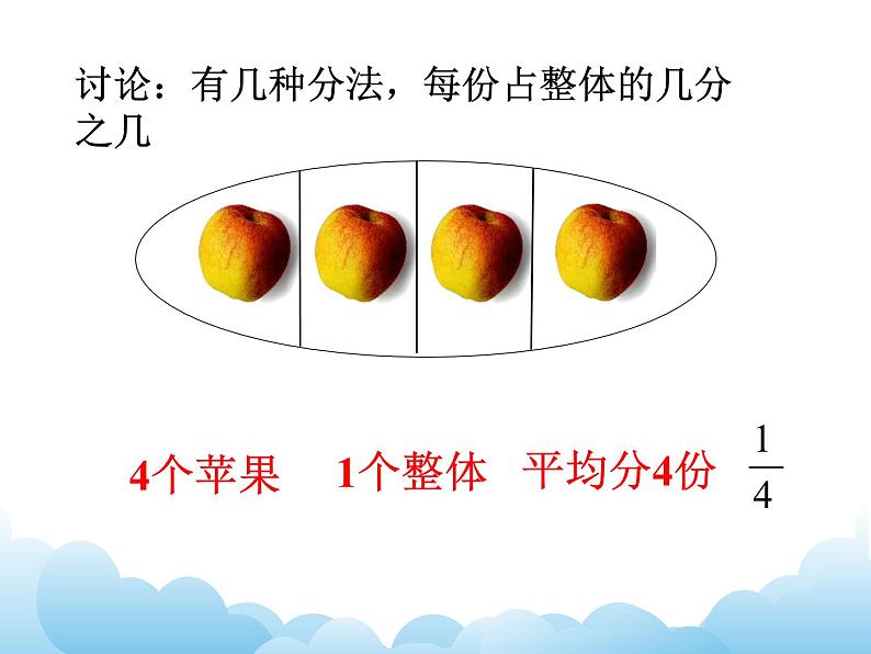 苏教版数学五年级下册 4.1 分数的意义课件08