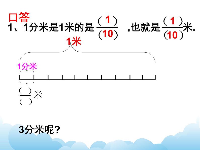 苏教版数学五年级下册 4.2 分数与除法的关系 课件第3页