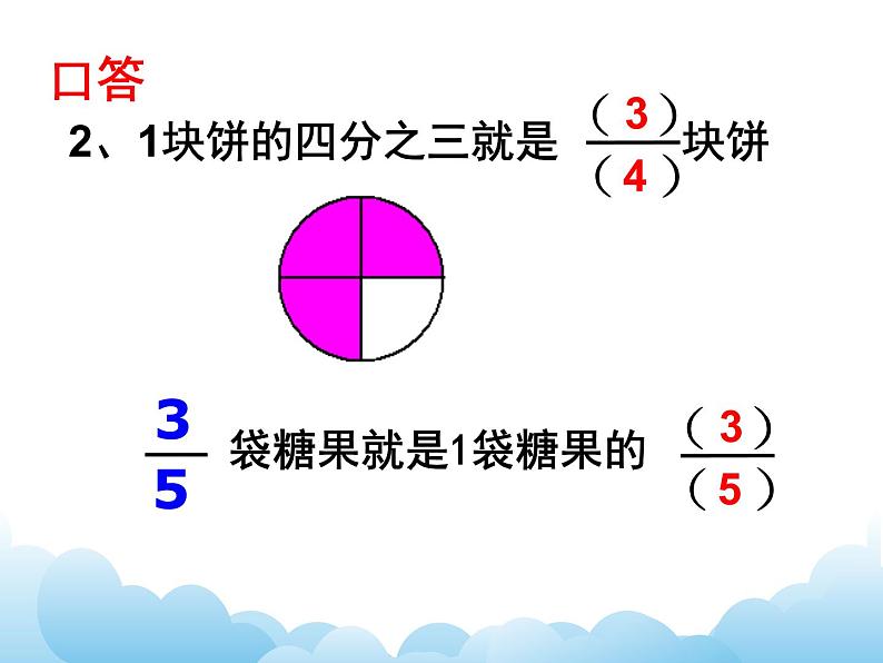 苏教版数学五年级下册 4.2 分数与除法的关系 课件第4页