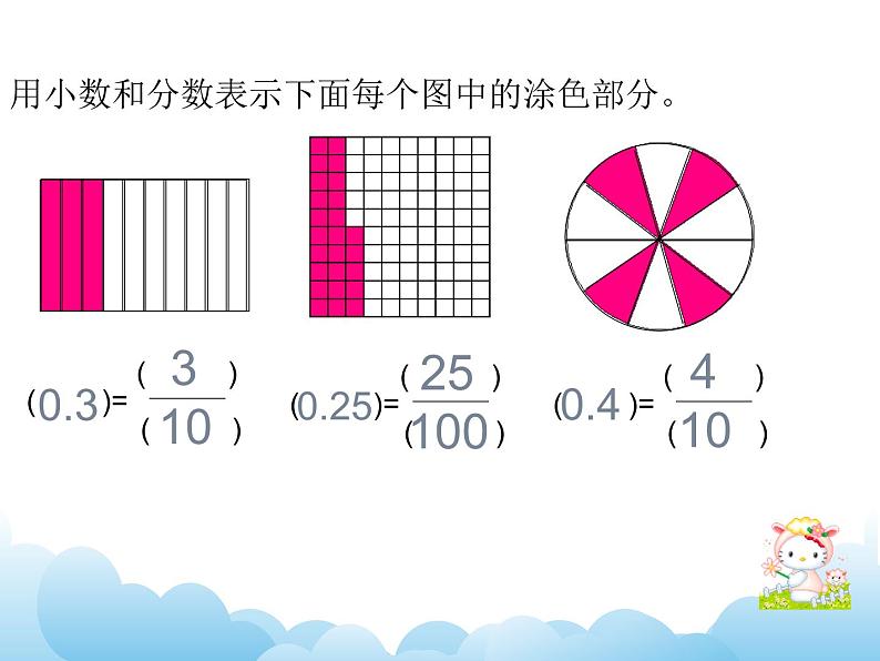 苏教版数学五年级下册 4.4 分数与小数的互化 课件04