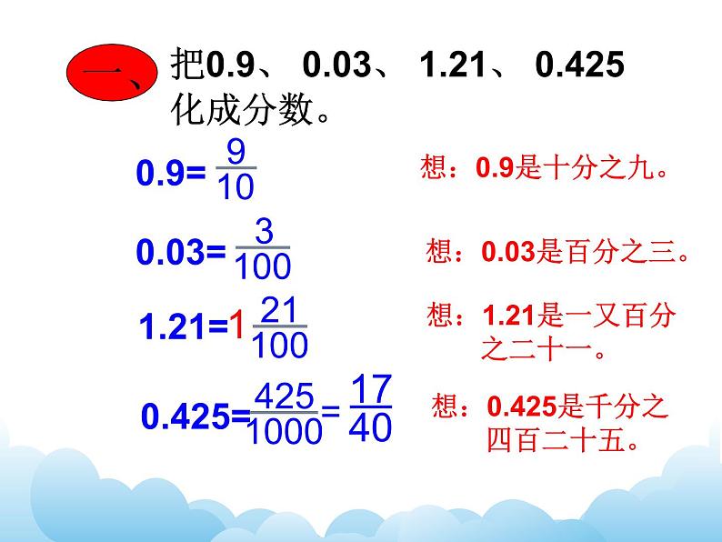 苏教版数学五年级下册 4.4 分数与小数的互化 课件06