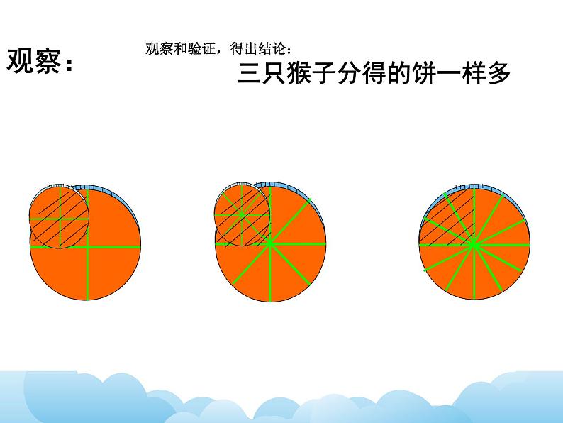 苏教版数学五年级下册 4.5 分数的基本性质 课件05