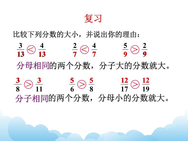 苏教版数学五年级下册 4.8 分数的大小比较 课件06