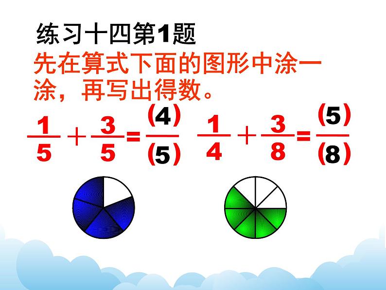 苏教版数学五年级下册 5.1 异分母分数加、减法 课件08