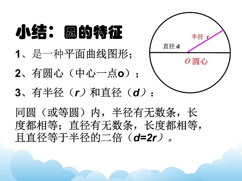 苏教版数学五年级下册 6.2 扇形的认识  课件05