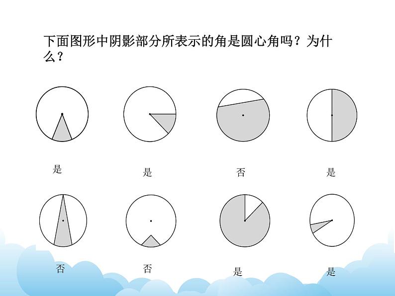 苏教版数学五年级下册 6.2 扇形的认识  课件07