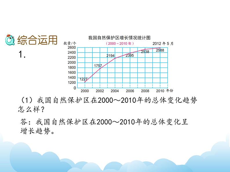 苏教版数学五年级下册 整理与复习 统计天地 课件05