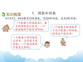 苏教版数学五年级下册 整理与复习 数的世界（2）课件