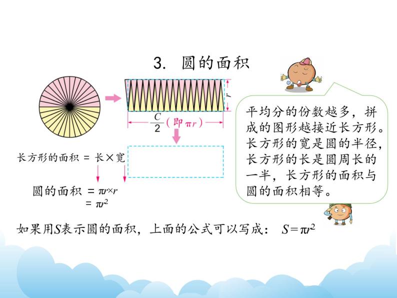 苏教版数学五年级下册 整理与复习 图形王国 课件05