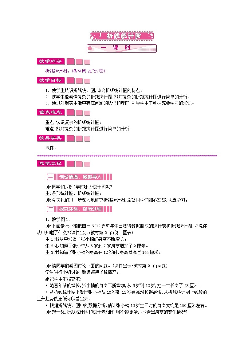 苏教版数学五年级下册 2.1 折线统计图教案01