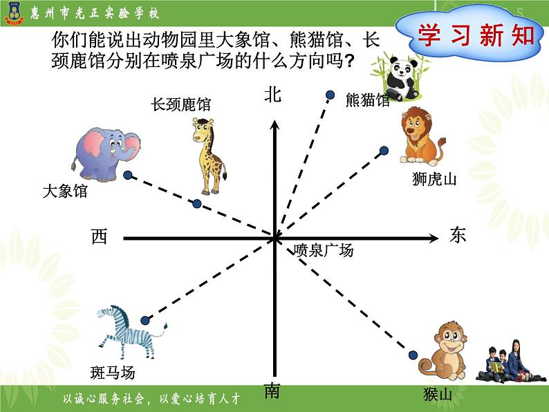 北师大版数学五下6.1 确定位置（一）（课件）第3页