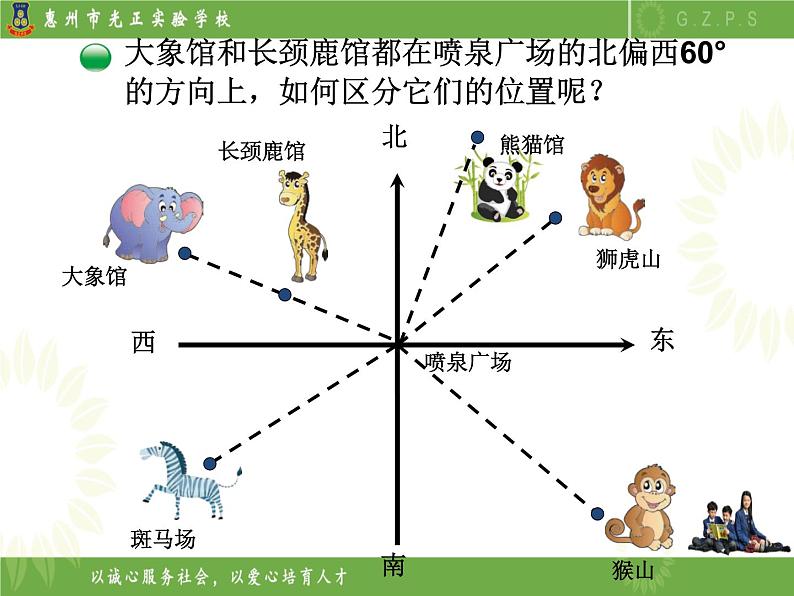 北师大版数学五下6.1 确定位置（一）（课件）第8页