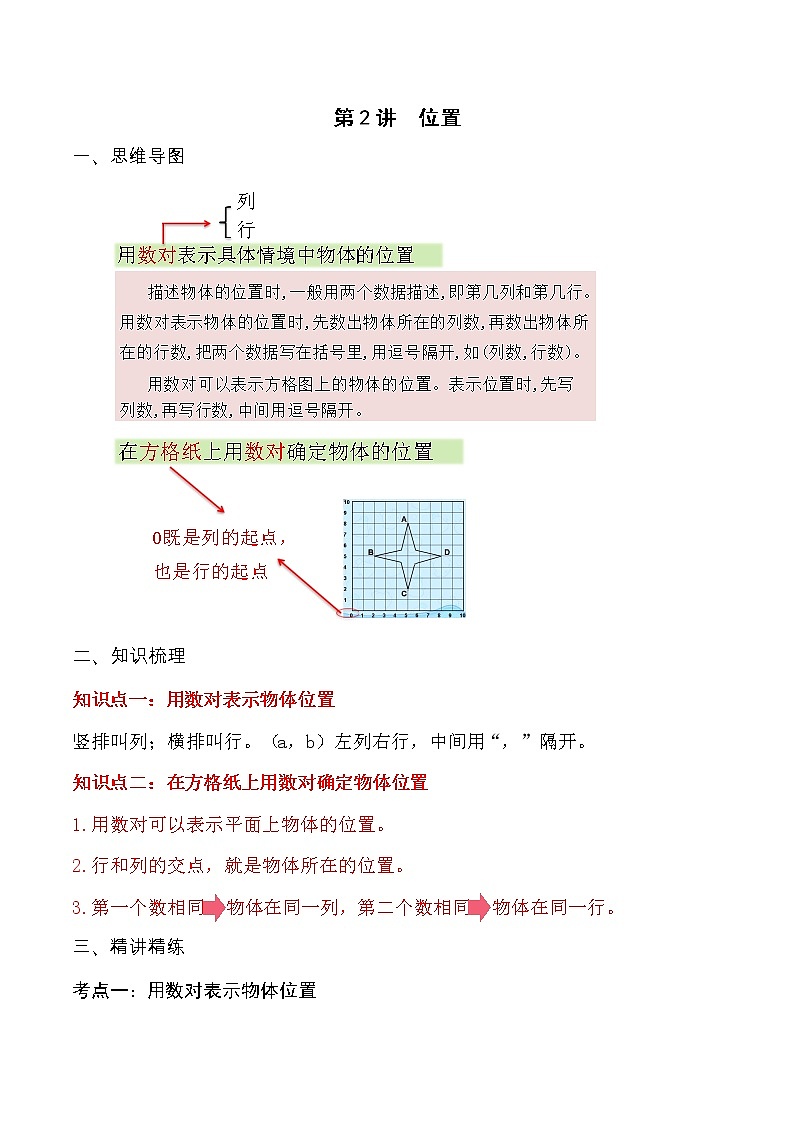 【期末必备】五年级上册数学考点专练-第2讲 位置（知识梳理+典例讲解+举一反三+巩固提升）人教版01