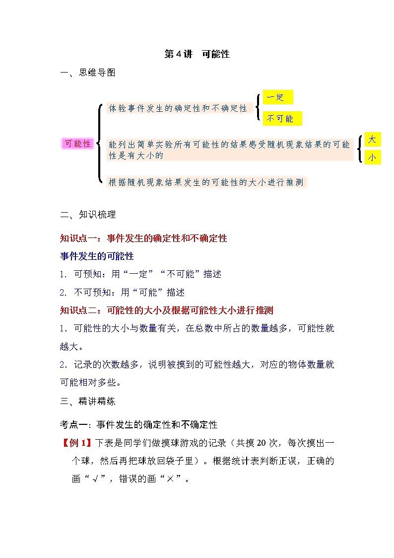 第4讲 可能性（教师版）（知识梳理+典例分析+举一反三+巩固提升）人教版第1页