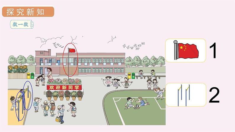 1.1  数一数 （课件）-2021-2022学年数学  一年级上册 人教版04