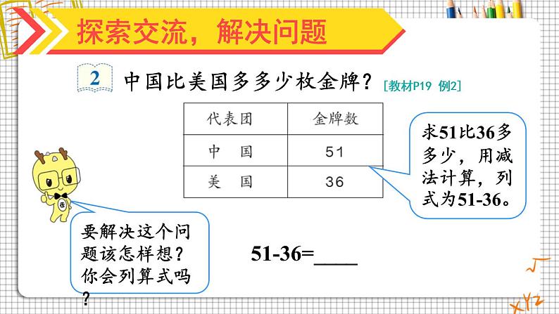 人教版二年级上册数学 2 100以内的加法和减法（二）《第2课时 退位减》课件03