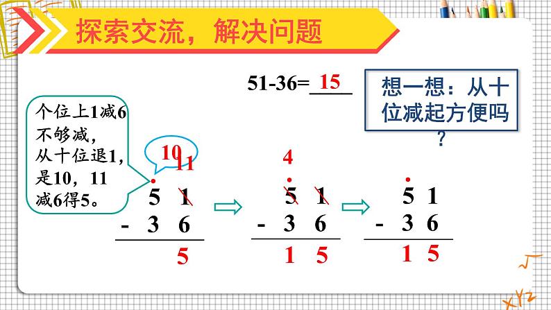 人教版二年级上册数学 2 100以内的加法和减法（二）《第2课时 退位减》课件05