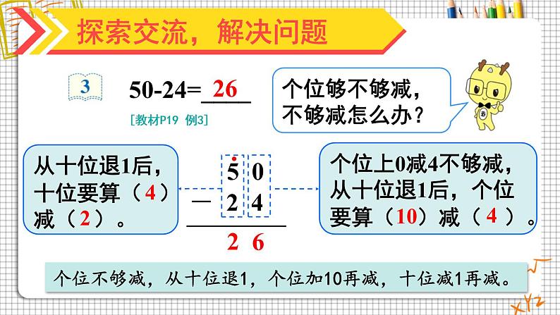 人教版二年级上册数学 2 100以内的加法和减法（二）《第2课时 退位减》课件06