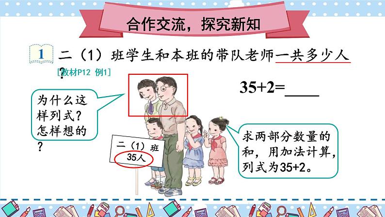 人教版二年级上册数学 2 100以内的加法和减法（二）《第1课时 不进位加（1）》课件03