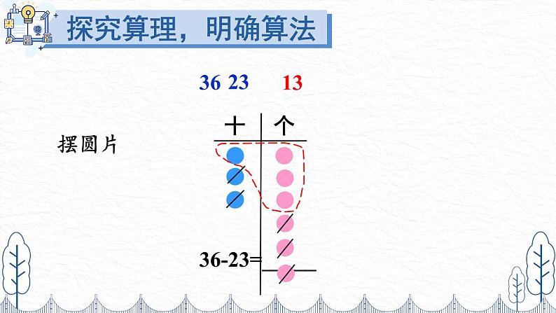 人教版二年级上册数学 2 100以内的加法和减法（二）《第1课时 不退位减》课件04