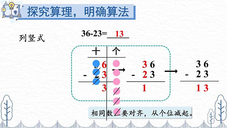 人教版二年级上册数学 2 100以内的加法和减法（二）《第1课时 不退位减》课件05