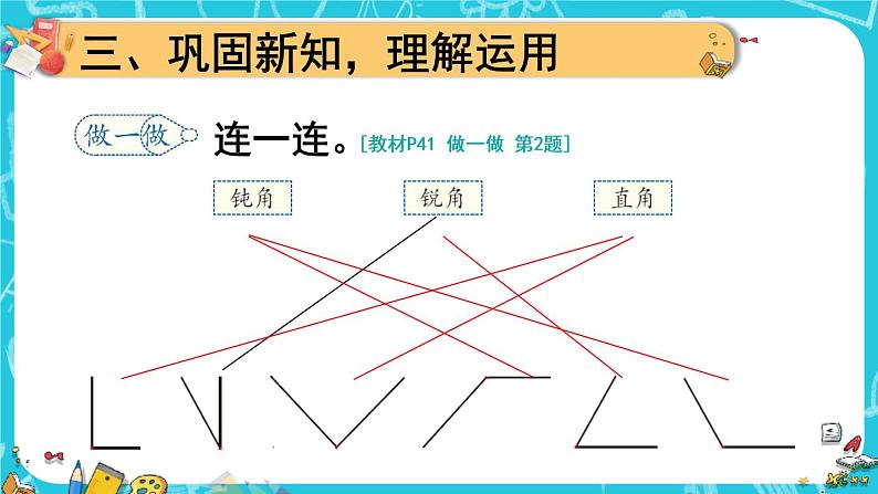 人教版二年级上册数学 3 角的初步认识《第3课时 锐角、钝角的认识》课件07