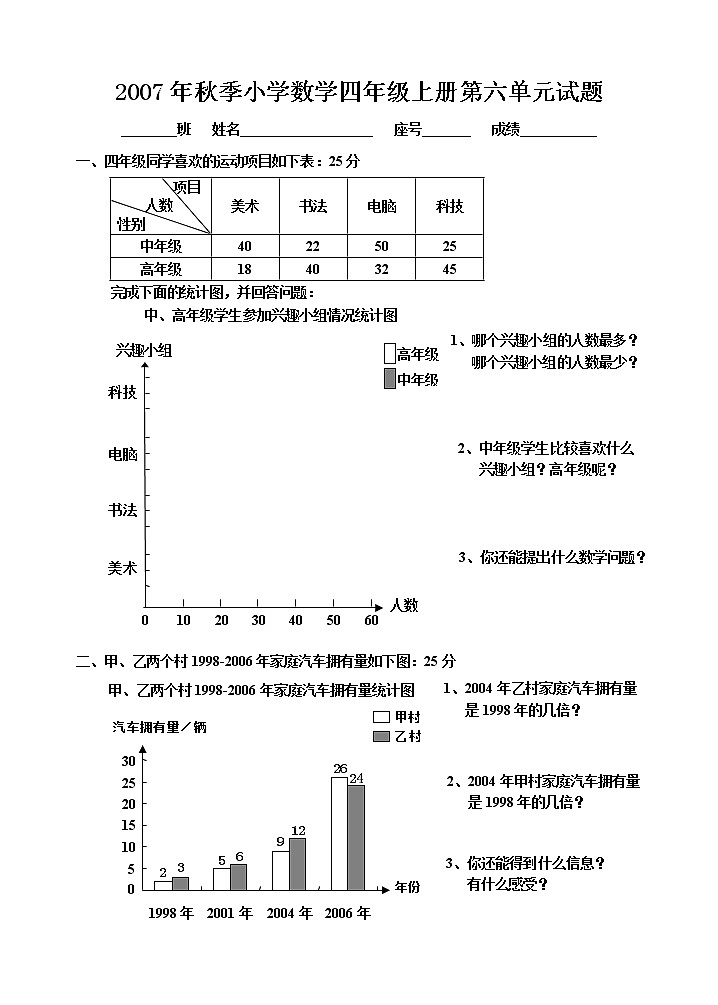 小学数学第七册第六单元测试题第1页
