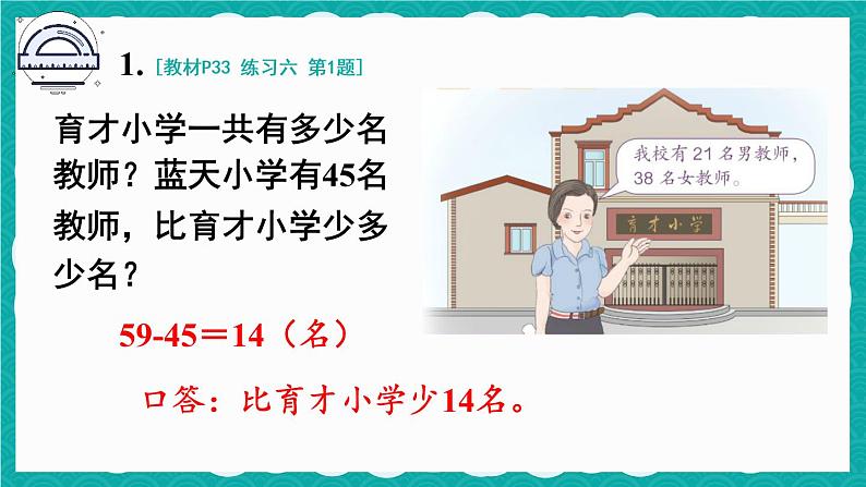 人教版二年级上册数学 2 100以内的加法和减法（二）《练习六》课件第3页