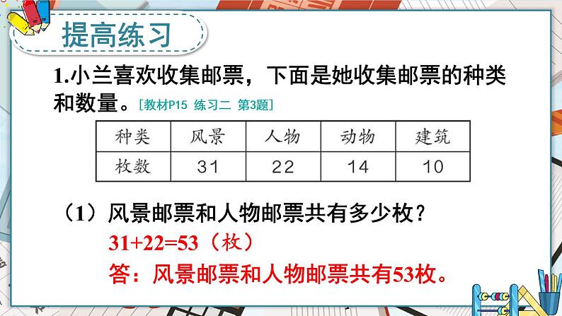 人教版二年级上册数学 2 100以内的加法和减法（二）《练习课》课件第6页