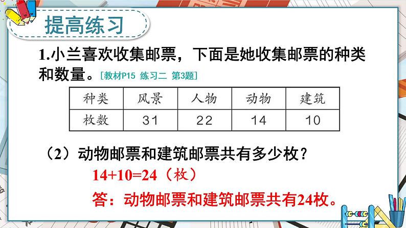 人教版二年级上册数学 2 100以内的加法和减法（二）《练习课》课件第7页