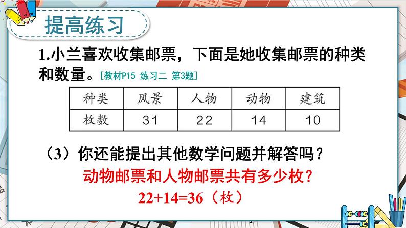 人教版二年级上册数学 2 100以内的加法和减法（二）《练习课》课件第8页