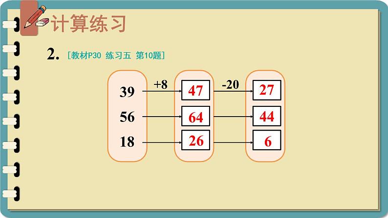 人教版二年级上册数学 2 100以内的加法和减法（二）《练习课（第1-2课时）》课件04