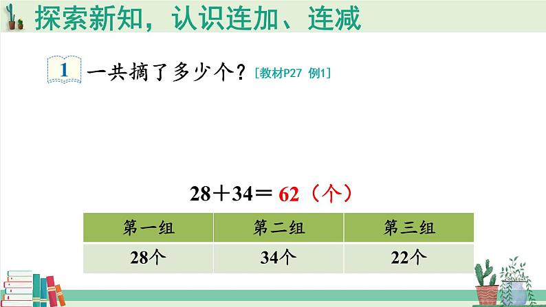 人教版二年级上册数学 2 100以内的加法和减法（二）《第1课时 连加 连减》课件03