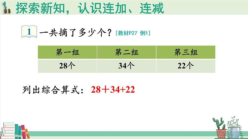 人教版二年级上册数学 2 100以内的加法和减法（二）《第1课时 连加 连减》课件04