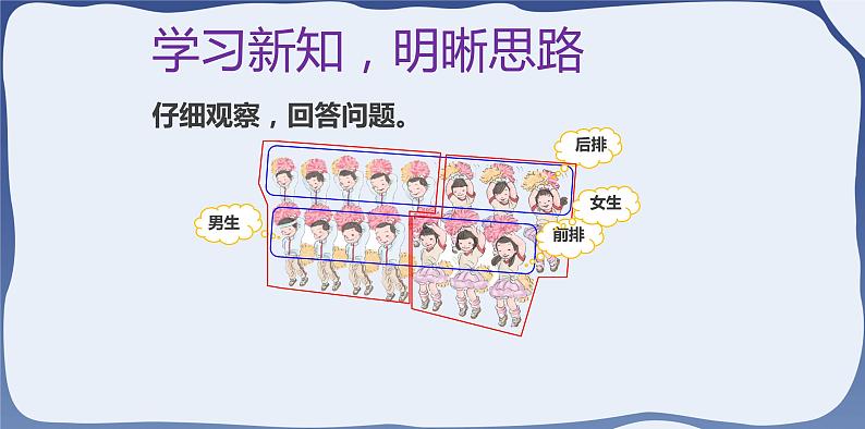 8 20以内的进位加法-解决问题（课件）-2021-2022学年数学 一年级上册第3页