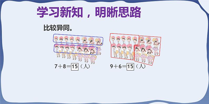 8 20以内的进位加法-解决问题（课件）-2021-2022学年数学 一年级上册第4页