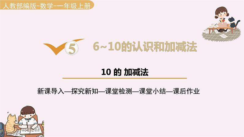 5.3 10的加减法 （课件）-2021-2022学年数学 一年级上册 人教版第1页