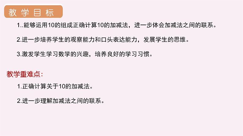 5.3 10的加减法 （课件）-2021-2022学年数学 一年级上册 人教版第2页