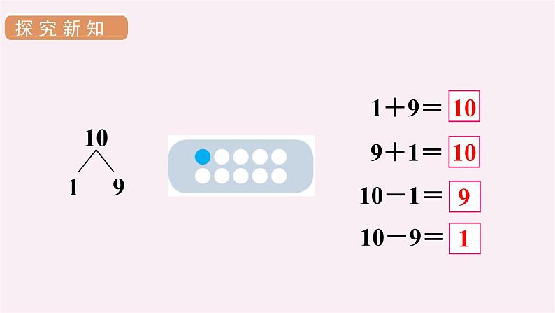 5.3 10的加减法 （课件）-2021-2022学年数学 一年级上册 人教版第4页