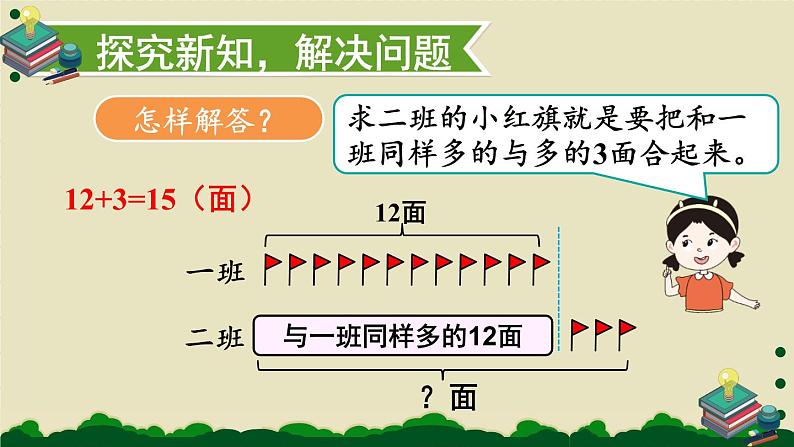 人教版二年级上册数学 2 100以内的加法和减法（二）《第3课时 解决问题》课件05