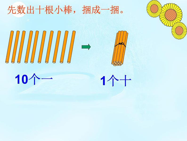 《11-20各数的认识》（课件） -2021-2022学年数学一年级上册第2页