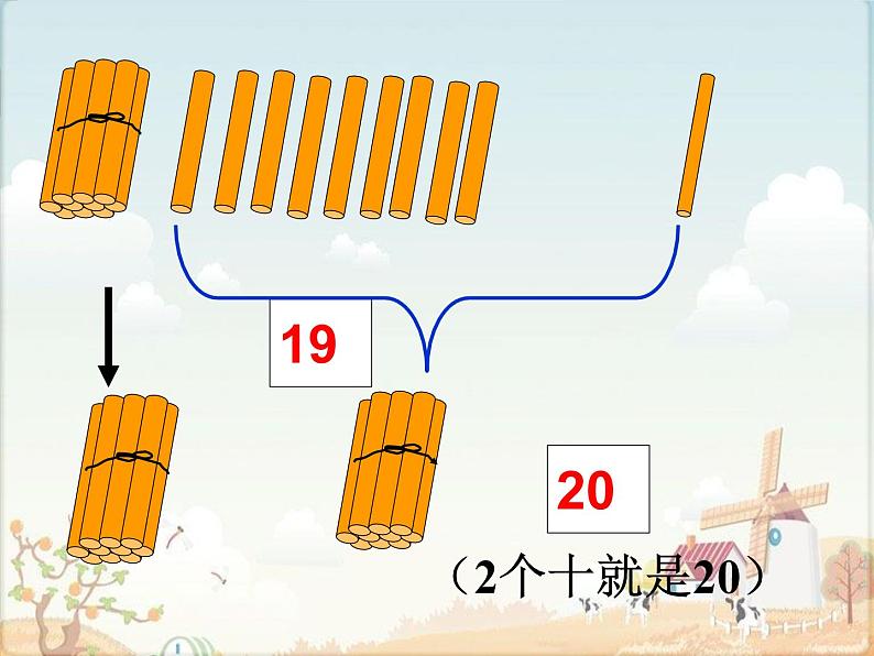 《11-20各数的认识》（课件） -2021-2022学年数学一年级上册第6页