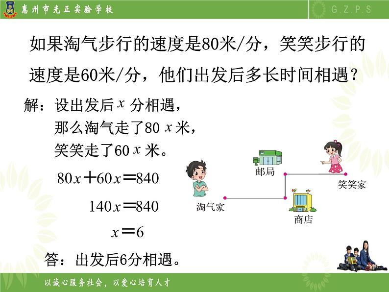 北师大版数学五下7.2 相遇问题（课件）第8页