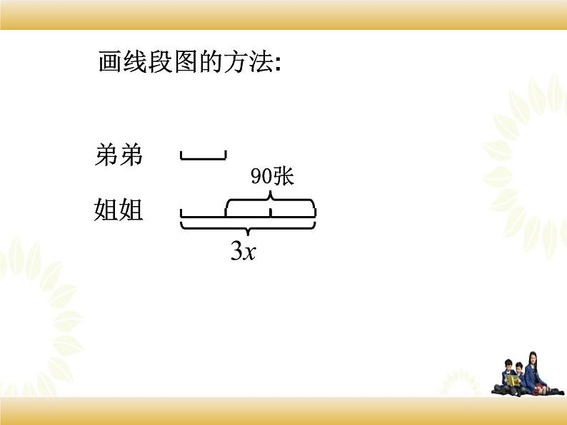 北师大版数学五下7.1 邮票的张数（课件）第7页