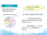 1.1 扇形统计图课件